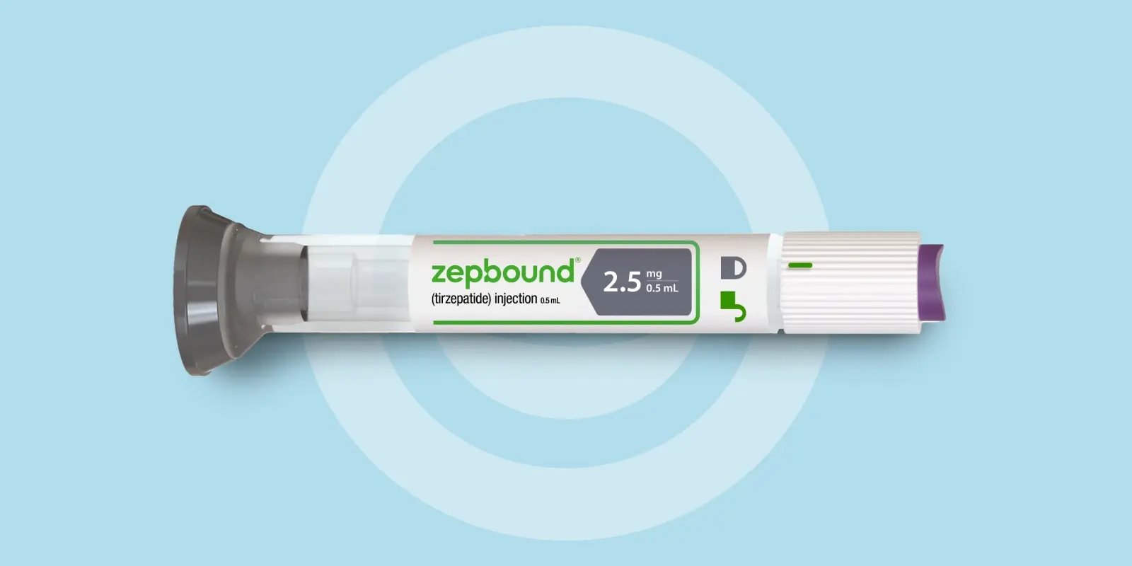 ZepboundTM online